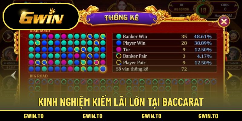 Cách Chơi Baccarat - Nắm Vững Luật & Bí Kíp Thắng Mọi Ván 3 Mẹo chinh phục game không phải ai cũng biết