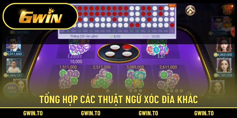Giải thích các thuật ngữ Xóc Đĩa khác