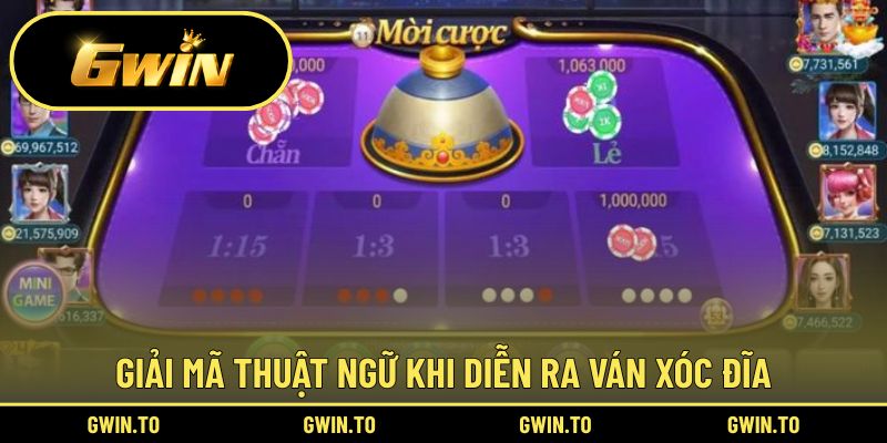 Ý nghĩa từ ngữ hay xuất hiện trong ván chơi